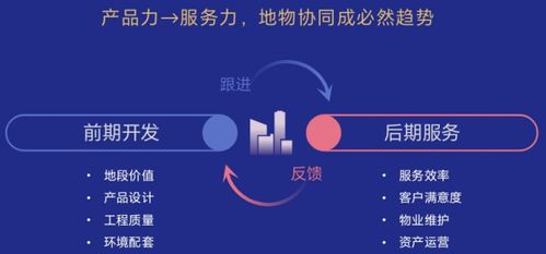 從產(chǎn)品力卷到服務(wù)力,頂豪產(chǎn)品已全面構(gòu)建專(zhuān)屬服務(wù)體系